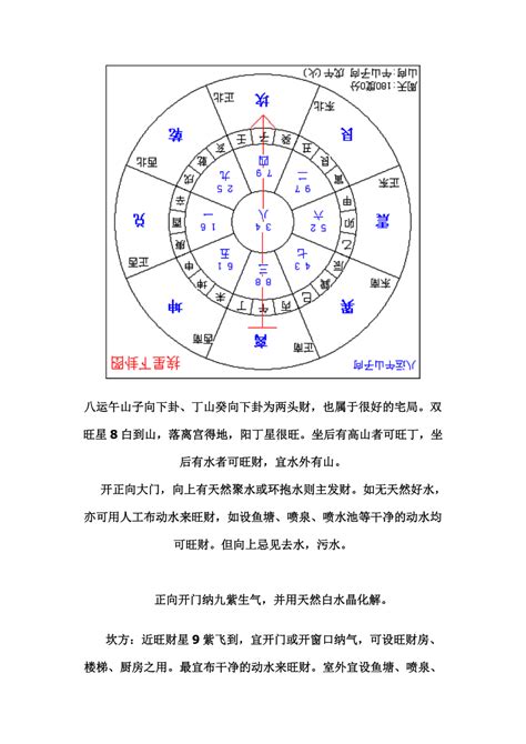 坐东北向西南九运|九运最佳旺山旺向表：揭秘风水带来的好运！